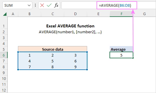 Essential Excel Functions3