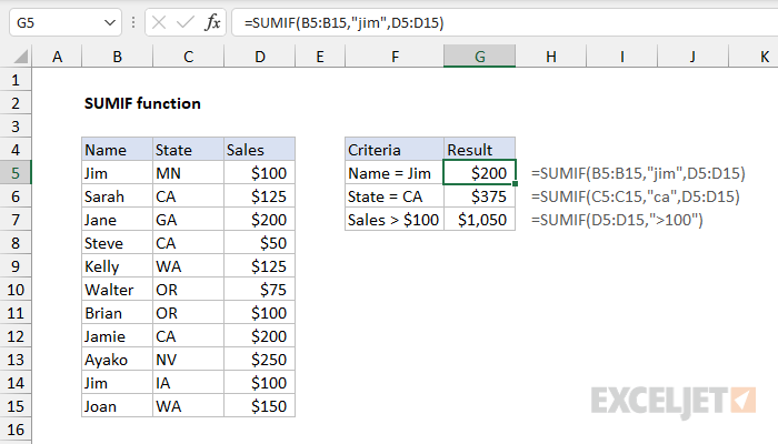 Essential Excel Functions8