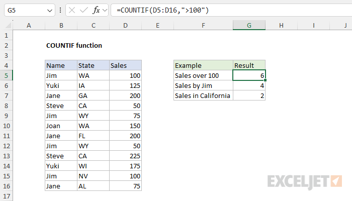 Essential Excel Functions9