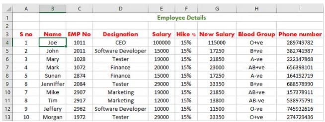 Excel Data Analysis2