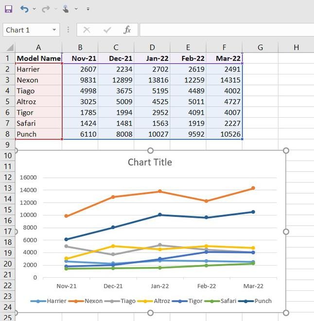 Excel Data Analysis3