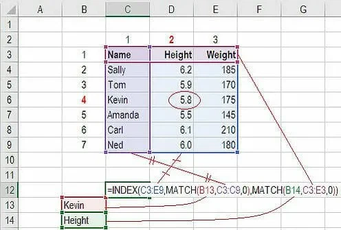 Excel Proficiency4