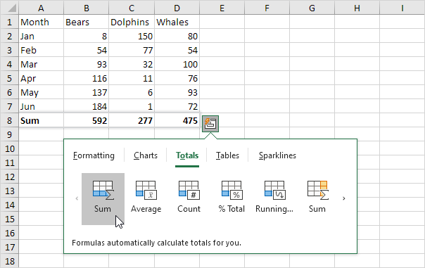 Excel Quick Analysis2