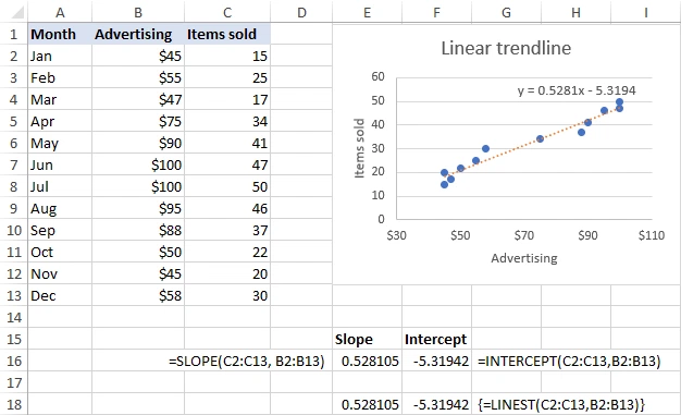 Excel Updates4