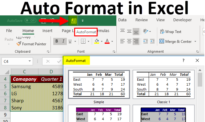 Excel Auto Format Feature: Streamline Your Data Formatting Efforts – 2024