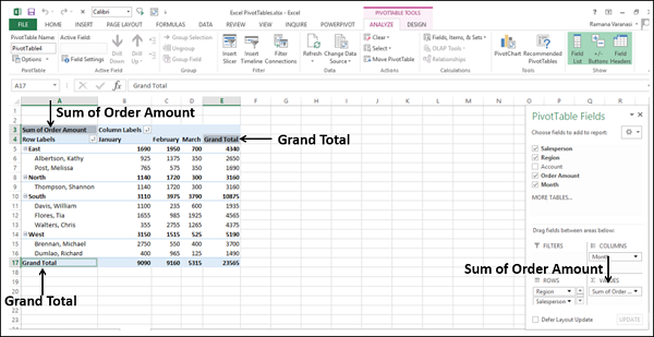 Becoming Proficient with Pivot Tables: The Comprehensive Guide for Excel Users – 2024