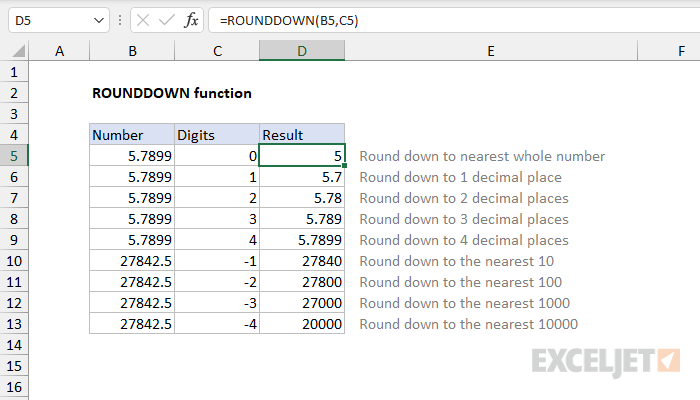 ROUNDDOWN Function2