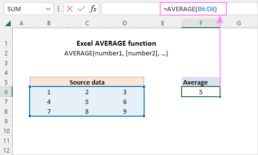 Essential Excel Formulas2