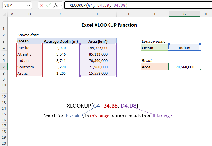 Essential Excel Formulas5