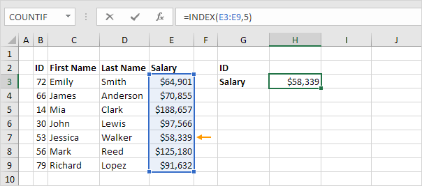 Essential Excel Formulas6