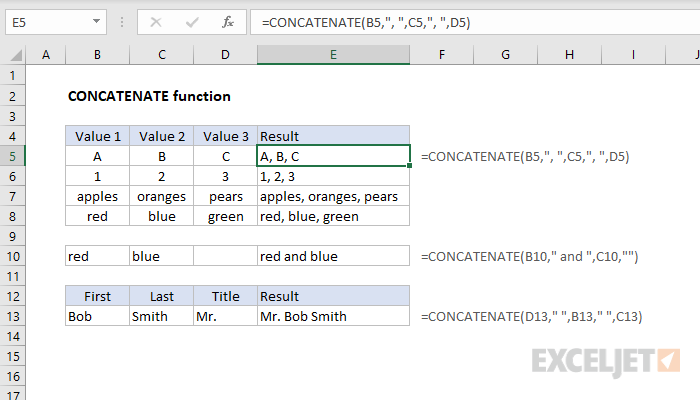 Essential Excel Formulas8