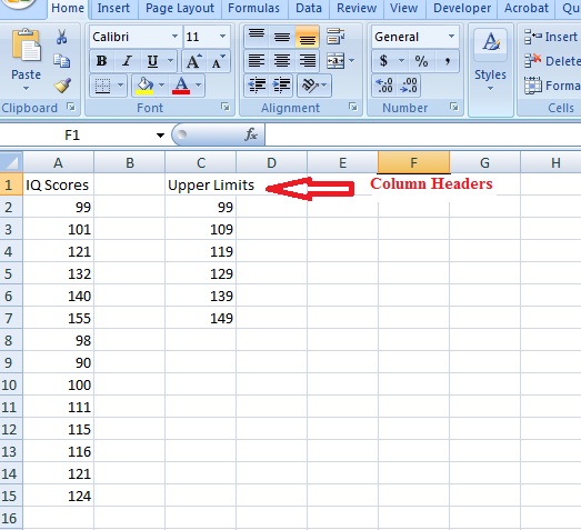 Frequency Distribution0