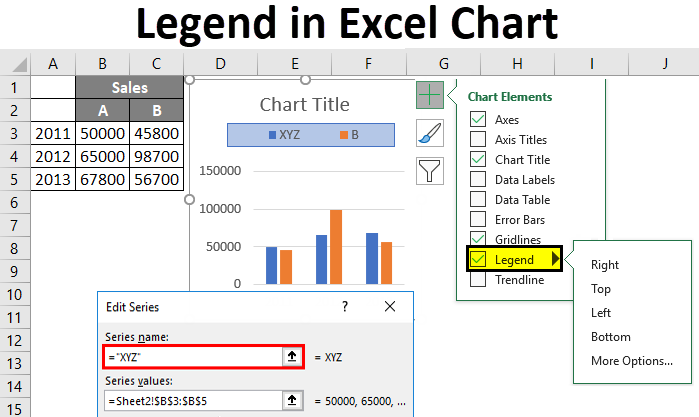 Legends in Excel