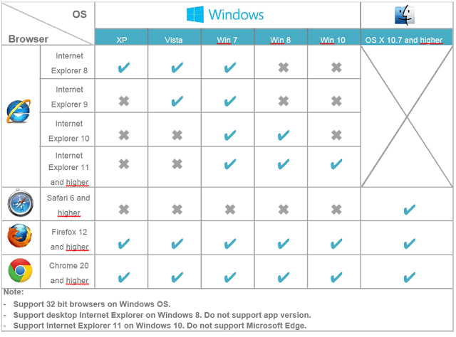 Microsoft Skype2