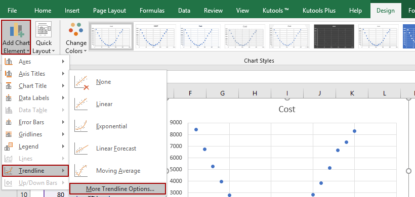 Trendline in Excel