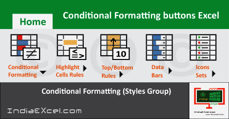 Excel Formatting23