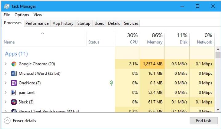 High CPU Usage30