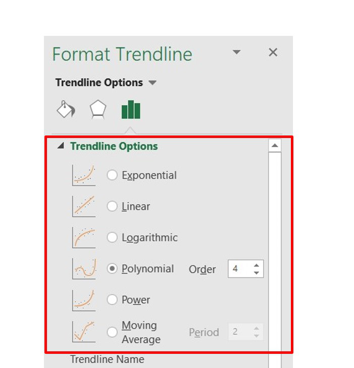 Adding a Trendline3