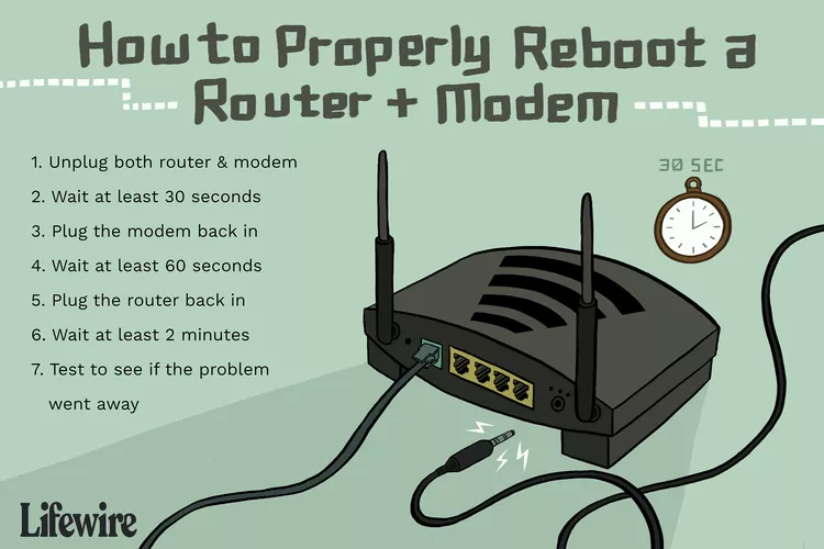 How to Resolve Laptop Constantly Disconnecting From Wi-Fi – 2024