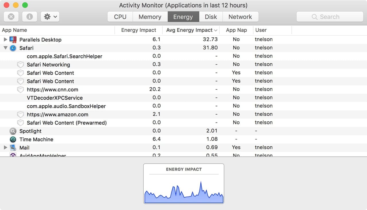 Use Activity Monitor4