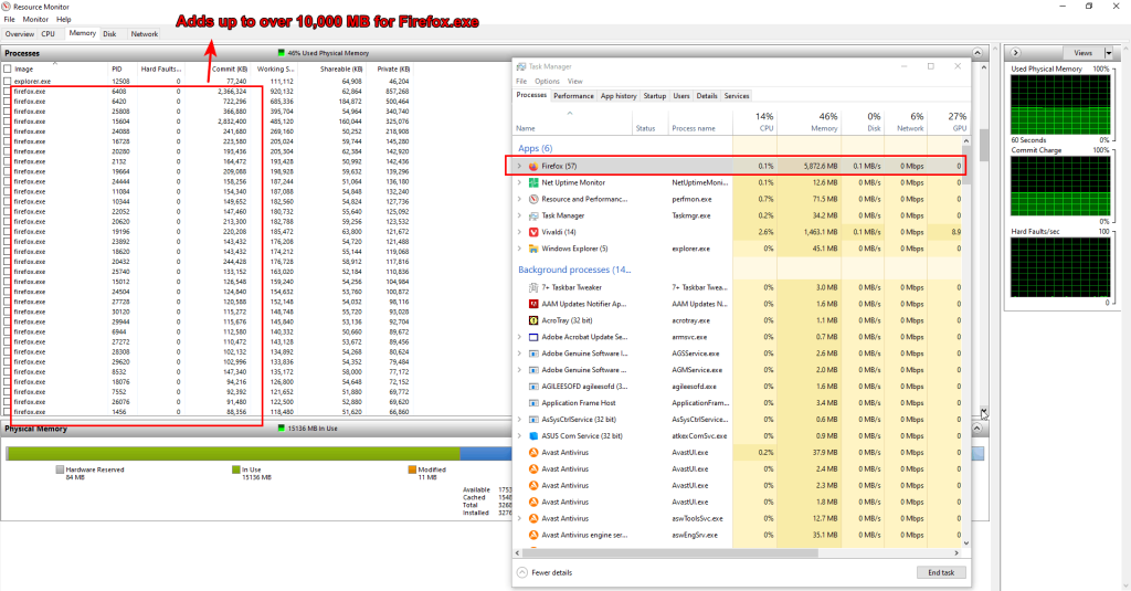 How to Resolve “Your Computer is Low on Memory” Issue in Windows 10