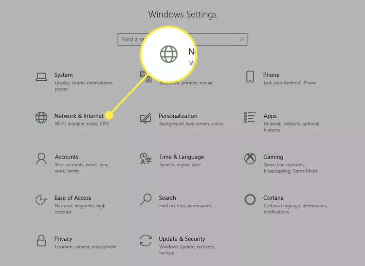 Unidentified Network Issues