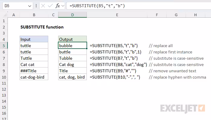 Excel SUBSTITUTE Function Explained: Usage-Syntax-Examples – 2025