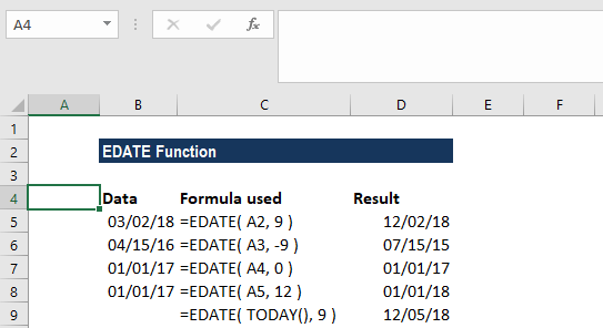 Guide to Using the EDATE Function in Excel – 2024