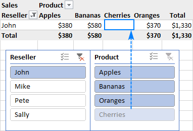 Quickly Filter Pivot Table Data with Slicers – 2025