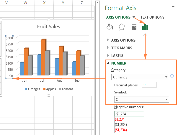 Detailed Instructions for Labeling Axes in Excel Charts - 2024 9 Detailed Instructions for Labeling Axes in Excel Charts