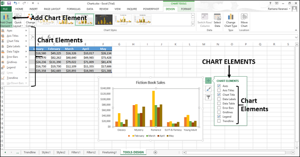 Detailed Instructions for Labeling Axes in Excel Charts - 2024 14 Adding Axis Labels6