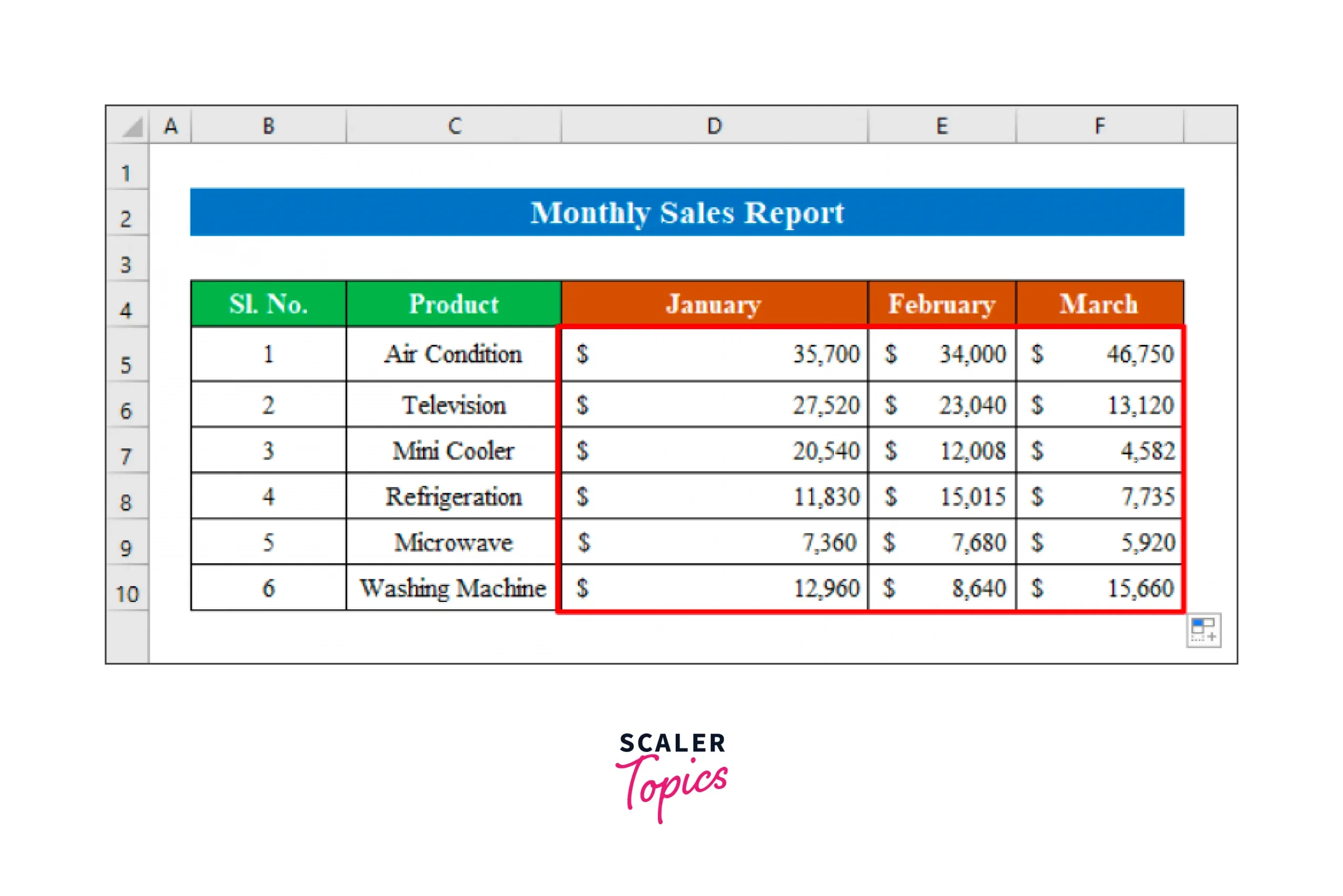 Create Reports5 scaled