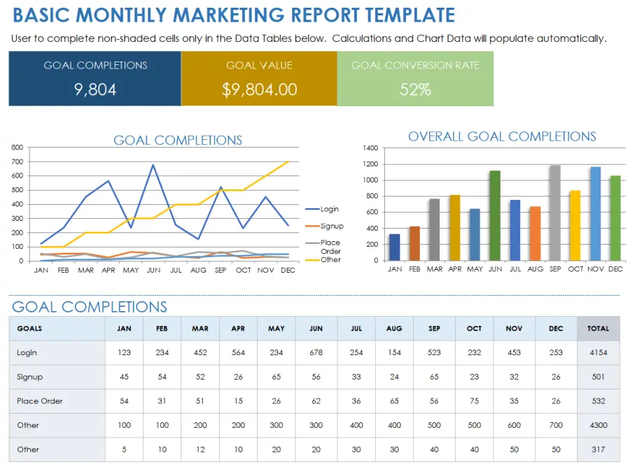 Create Reports6