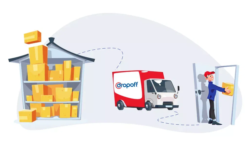 Delivery Team2
