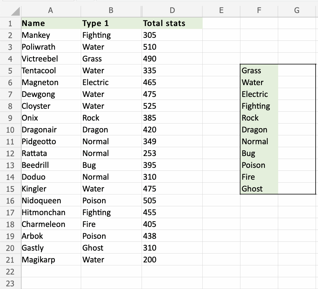 Excel COUNTIF3