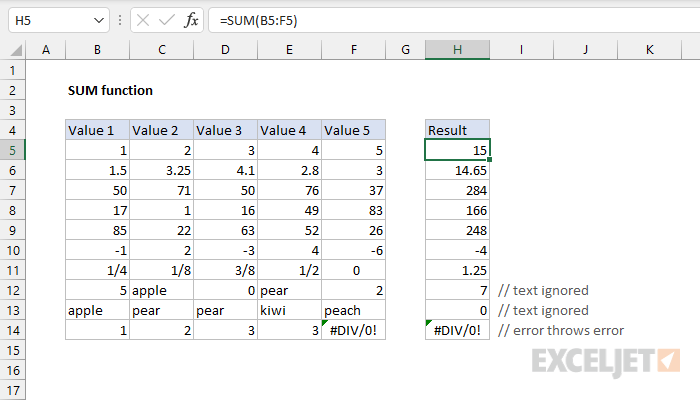 Excel Functions2