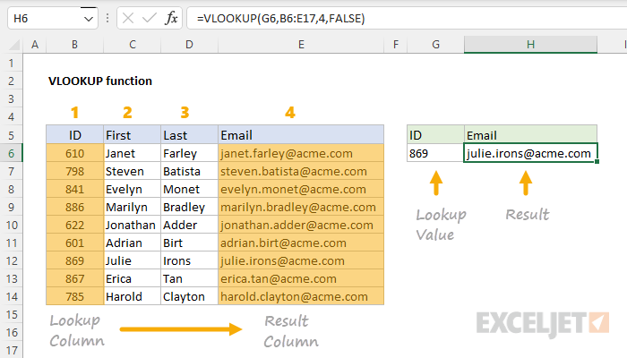 Excel Functions6