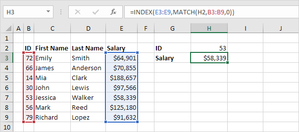 Excel Functions7