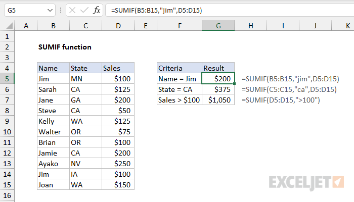 Excel Functions8