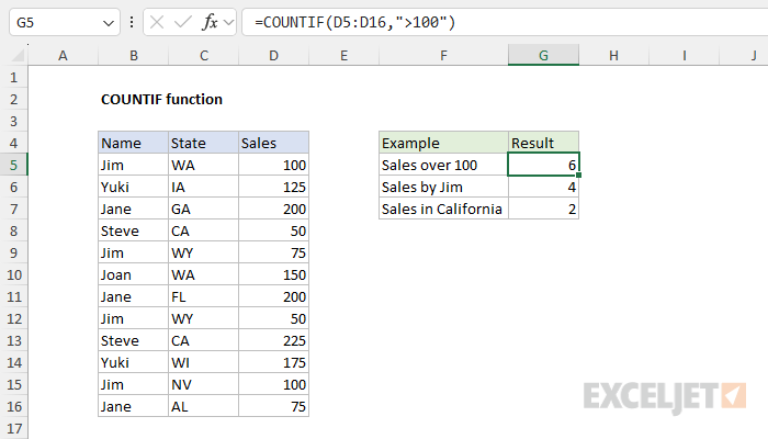 Excel Functions9