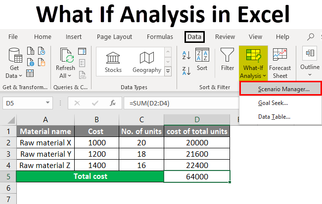 Utilizing Excel Goal Seek Feature to Resolve Issues - 2024 8 Excel Goal3