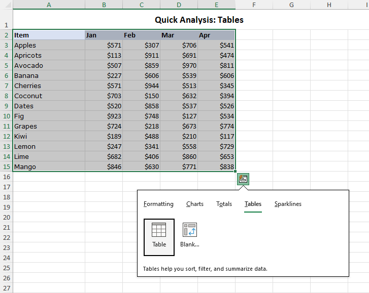 Excel Quick Analysis Feature: Effortlessly Optimize Data Analysis - 2024 7 Excel Quick Analysis3