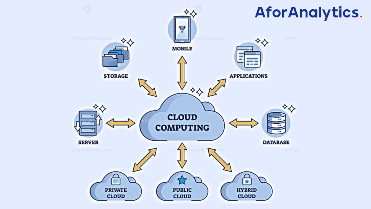 IT Cost Optimization2