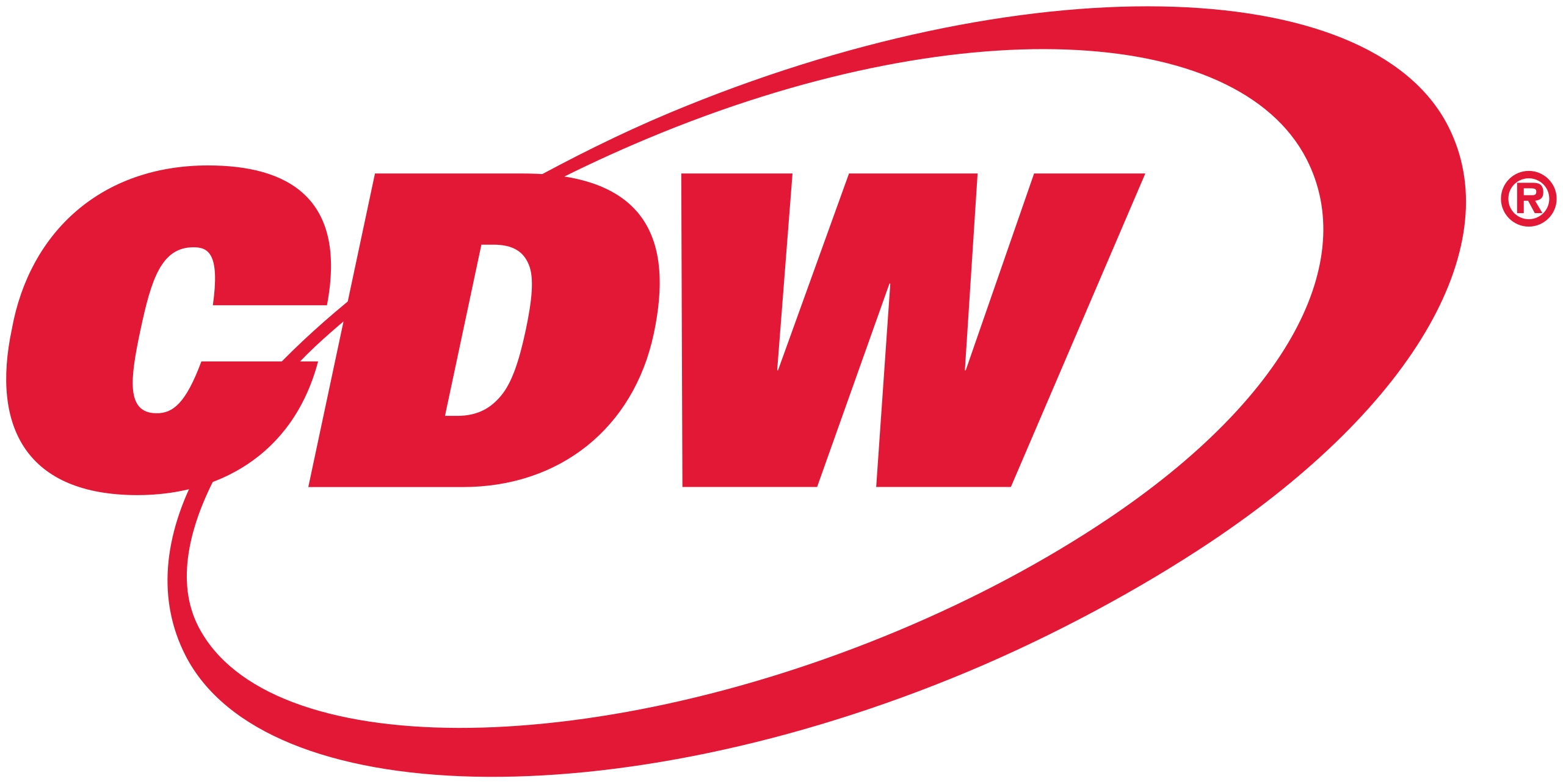 CDW Product Protection 2 cdw