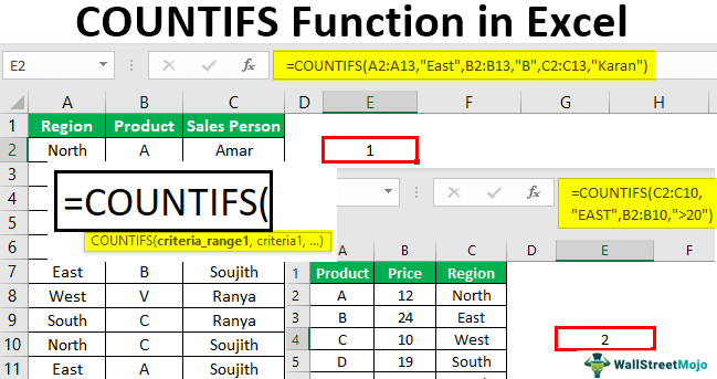 Frequency Distribution5