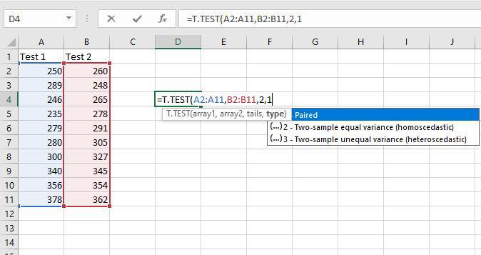 P Value in