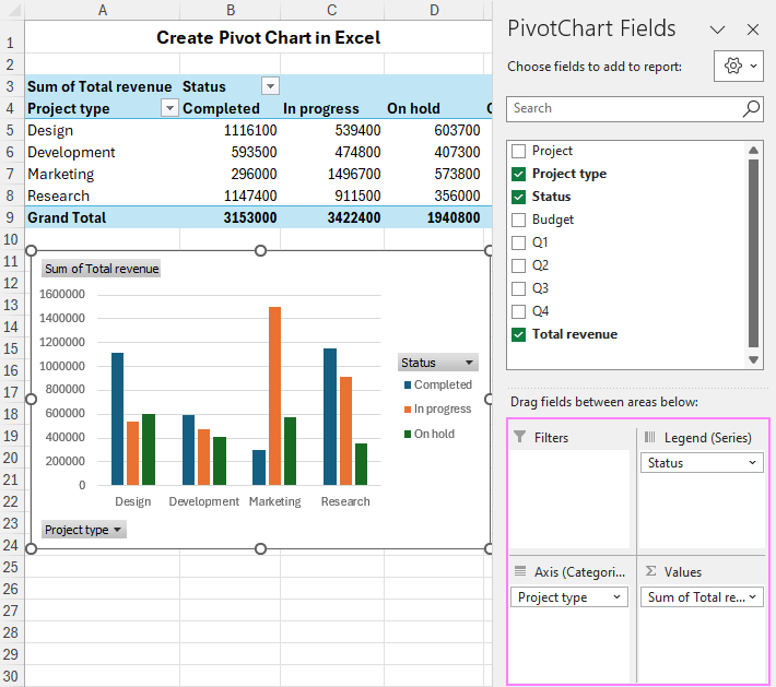 10 Simple Steps to Create a Pivot Chart in Excel 11 Pivot Chart5