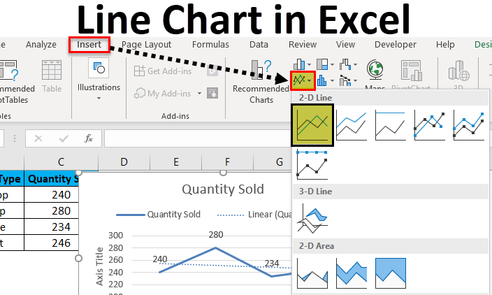 Step-by-Step Guide: How to Create a Line Graph in Excel - 2024 8 Create a Line Graph30