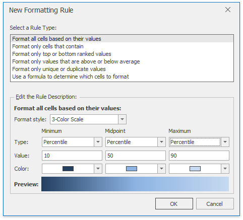 Excel Formatting Techniques: Functions, Conditional Formatting, Styles, and Beyond - 2024 22 Excel Formatting24