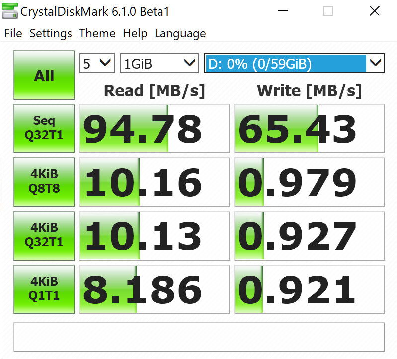 How to Check Your Hard Drive Speed on Windows 11/10 8 Hard Drive Speed30